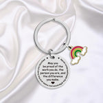 Load image into Gallery viewer, Inspirational Keychain for anyone
