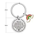 Load image into Gallery viewer, Inspirational Keychain for anyone
