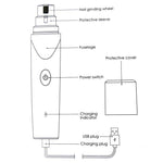 Load image into Gallery viewer, Electric Pet Nail Grinder
