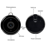Load image into Gallery viewer, HD Night Vision Mini Camera
