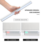 Load image into Gallery viewer, Induction LED Cabinet Light
