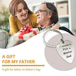 Load image into Gallery viewer, SANK®Keychain Gifts for Fathers Day
