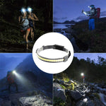 Load image into Gallery viewer, USB Rechargeable Headlamp
