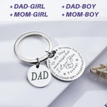 Load image into Gallery viewer, SANK®To My Dad/Mom Keychain (Dad/Mom Pendant)
