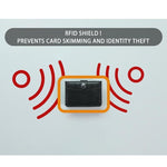 Load image into Gallery viewer, Amazing Easy Access Vertical Wallet with RFID Blocking

