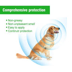 Load image into Gallery viewer, Hirundo Pro Guard Flea &amp; Tick Collar For Dogs
