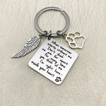 Load image into Gallery viewer, SANK®Pet Memorial Keychain
