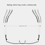 Load image into Gallery viewer, Titanium progressive far and near dual-use reading glasses
