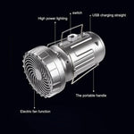 Load image into Gallery viewer, Outdoor LED Camping Light with Fan
