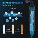 Load image into Gallery viewer, Handheld Chlorine Removal Shower Head
