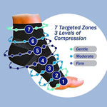 Load image into Gallery viewer, Hirundo Anti-Fatigue Compression Socks, 2 Pairs
