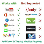 Load image into Gallery viewer, Mobile Phone to TV HDMI CORD
