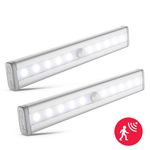 Load image into Gallery viewer, Induction LED Cabinet Light
