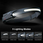 Load image into Gallery viewer, Rechargeable LED Headlamp
